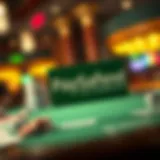 Exploring the Features of PaySafeCard Overview of PaySafeCard features and benefits